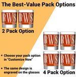 Personalized Whiskey Glass, Custom Monogrammed Whiskey Glass