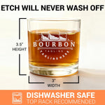 Custom Whiskey Glass with Custom Text, Logo and Bulk Pricing - Business, Corporate, Promotional, and Office Gifts, Party or Wedding Favors