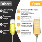 Personalized Bridesmaid Stemmed Champagne Glasses