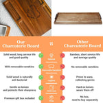 Personalized Charcuterie Boards, 31'' Custom Cheese Board for Cheese & Meat