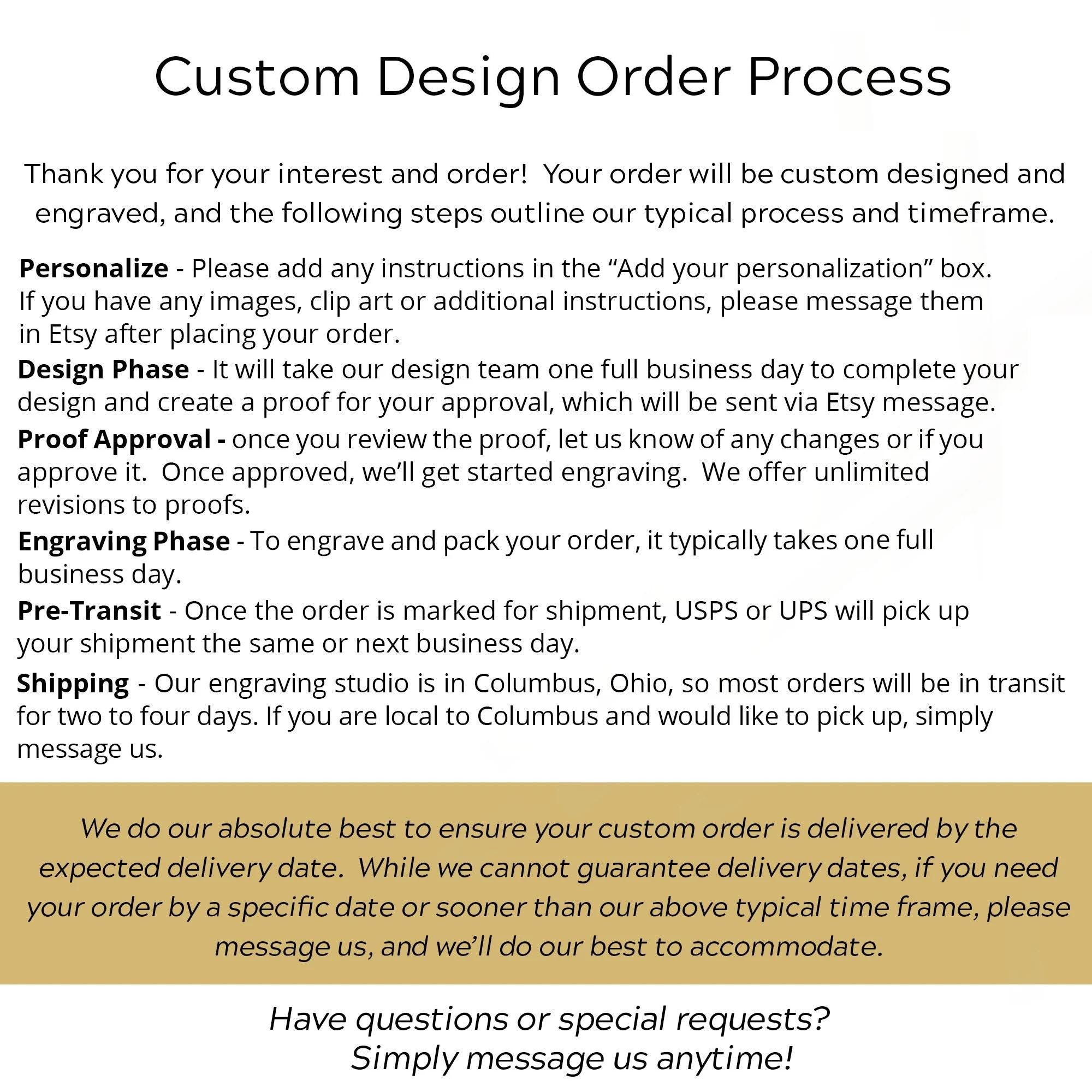 Custom Beer Mug Glass with Custom Text, Logo and Bulk Pricing