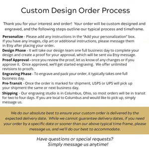 Custom Beer Mug Glass with Custom Text, Logo and Bulk Pricing