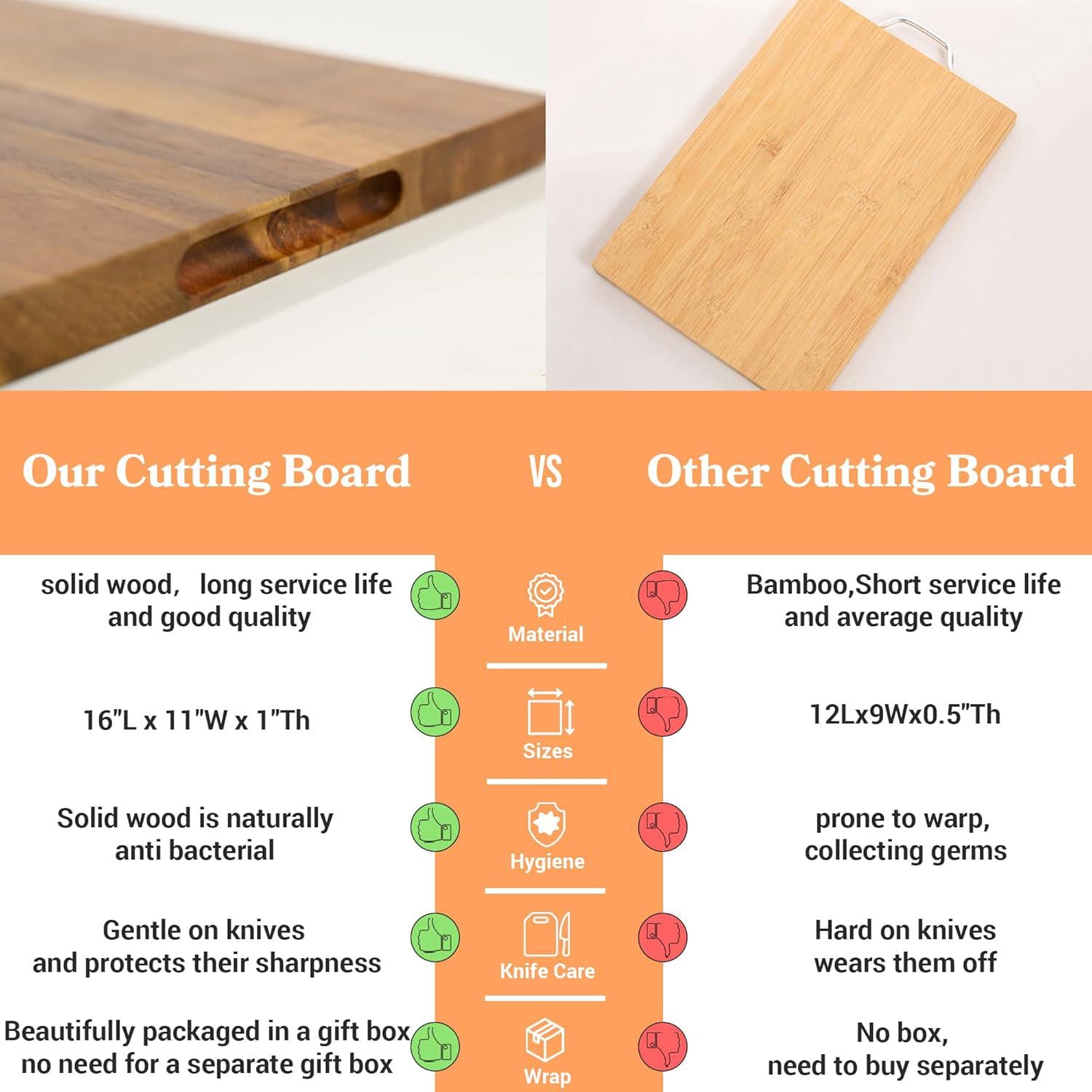 Personalized Cutting Board, 16"x11"x1" Acacia Wood, Monogrammed Charcuterie Board, Perfect Housewarming, Wedding, Anniversary, Birthday Gift